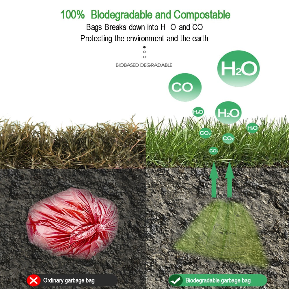Biodegradable Pet Waste Bags